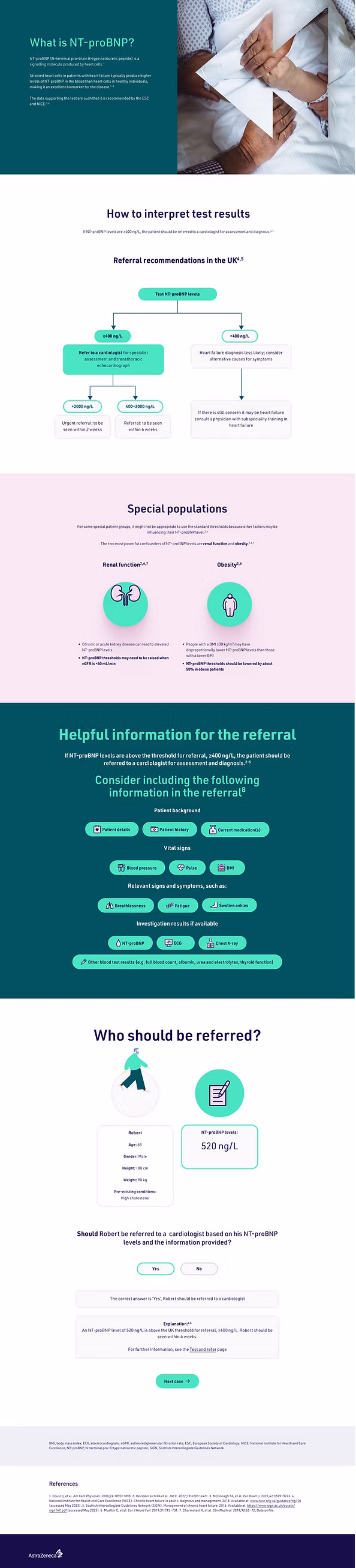 Web design – how to test and refer page